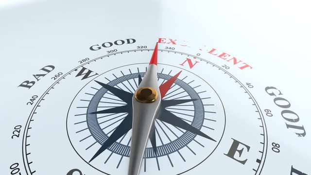 animation of compass pointing to excellent
