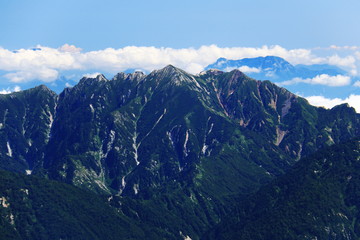 剣岳山頂からの後立山連峰　唐松岳