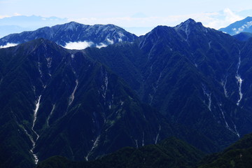 剣岳山頂からの富士山、八ヶ岳、南アルプスの眺望
