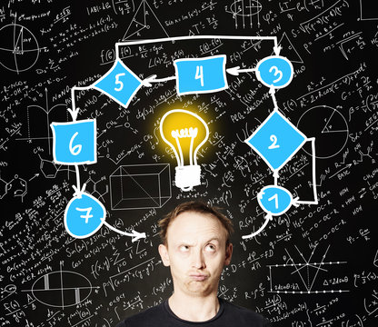 Man student with hand drawing lightbulb and algorithm on blackboard science background. Education, logic, student exam and brainstorm concept