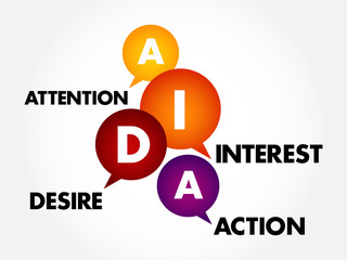 AIDA (marketing) - Attention Interest Desire Action acronym, business concept background