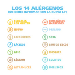 Isolated Vector Logo Set Badge Ingredient Warning Label. Colorful Allergens icons. Food Intolerance. "The 14 allergens you should report with the new law" written in Spanish