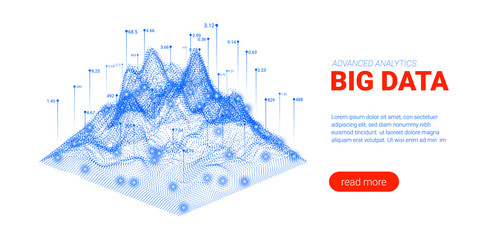 Big Data Analysis Visualization. Landing Page.