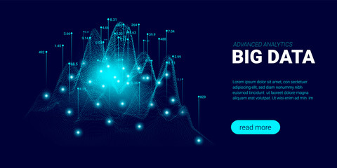 Big Data Visualization and Analysis.