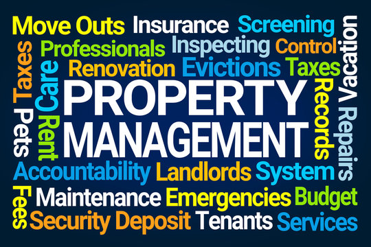 Property Management Word Cloud