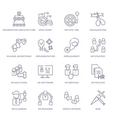 Fototapeta premium set of 16 thin linear icons such as gmo, group opinion, hr manager, hr planning, hr policies, services, software from general collection on white background, outline sign icons or symbols
