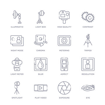 set of 16 thin linear icons such as eye, exposure, play video, spotlight, resolution, aspect, blur from photography collection on white background, outline sign icons or symbols