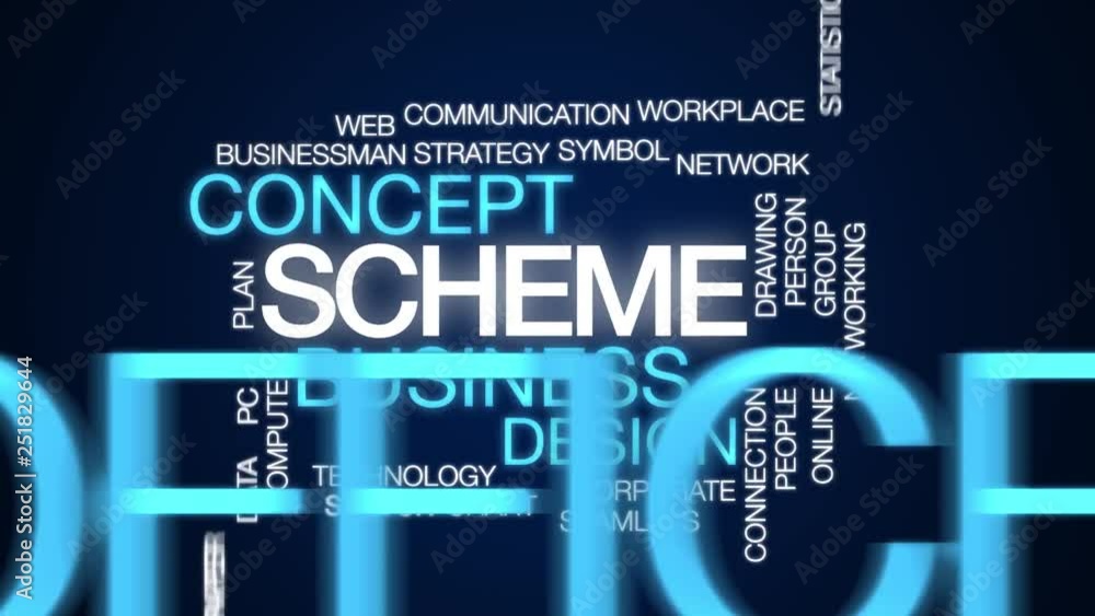 Poster scheme animated word cloud. kinetic typography.
