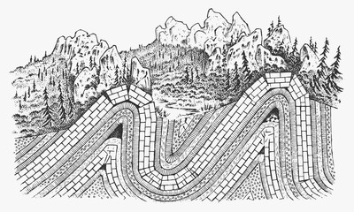 Obraz premium Layers of tectonic plates concept. Lithosphere and the structure of the earth. Soil and Limestone. Geography geology background. The scheme of the formation of mountains.