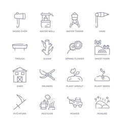 set of 16 thin linear icons such as manure, mower, pesticide, pitchfork, plant seeds, plant sprout, pruners from agriculture farming collection on white background, outline sign icons or symbols