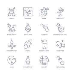 set of 16 thin linear icons such as meteorites, planet, rocket ship, alien, big dipper, observatory, comet from astronomy collection on white background, outline sign icons or symbols
