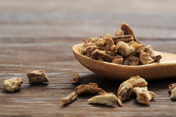 Anzelica of herbal Teas