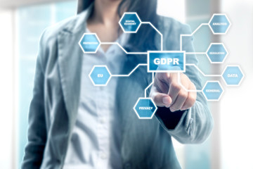General Data Protection Regulation (GDPR) concept