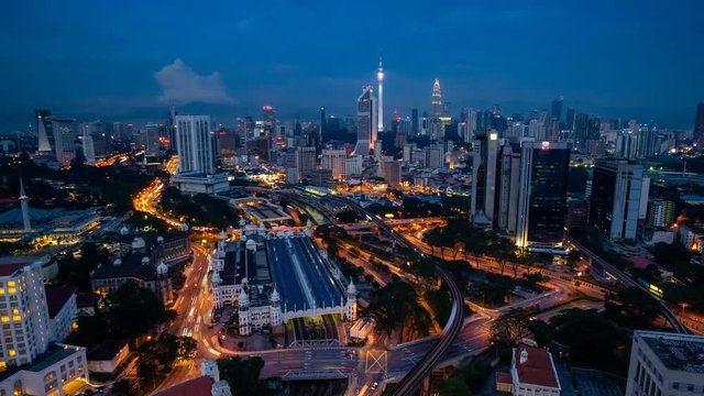 4K Cinematic Panning Right to Left Time Lapse Footage of Kuala Lumpur city skyline taken from TNB 2 Building near KL Sentral.