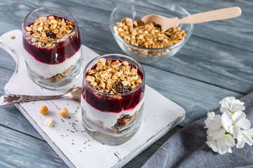 Image with granola and yogurt.