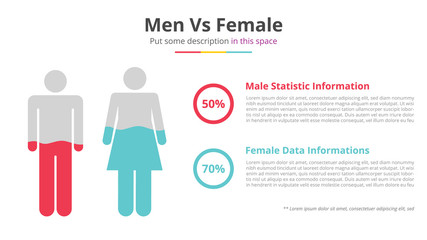 men vs woman infographic concept with percentage and side to side horizontal comparison - vector illustration