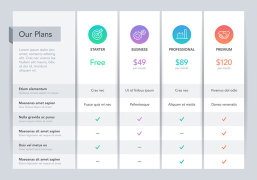Modern pricing comparison table with four subscription plans and place for description. Flat infographic design template for website or presentation.