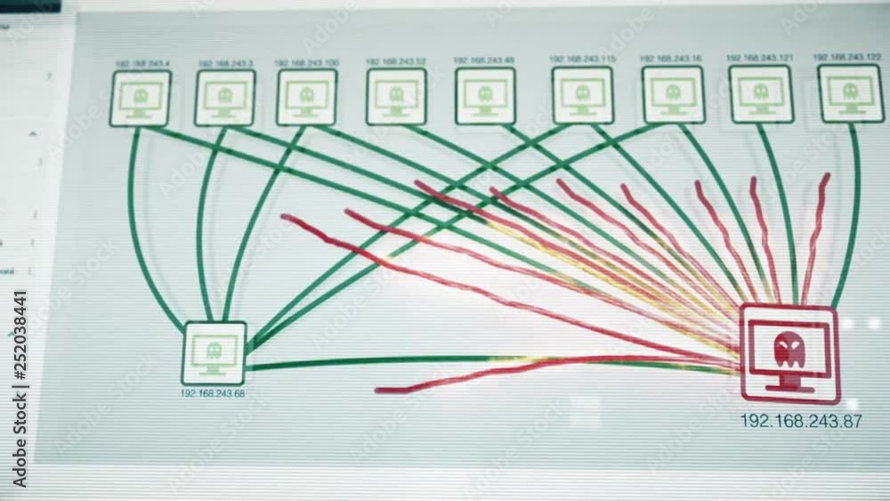 Poster abstract virus infection is spreading out in a network. digital abstract technology with a virus thr
