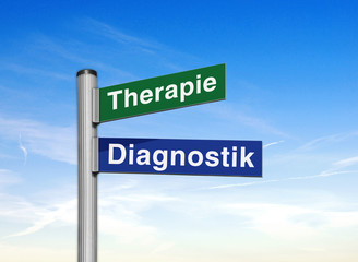 Therapie, Diagnostik, Tafel