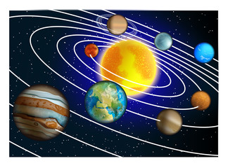 güneş sistemi © celebra