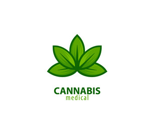 Cannabis Medical logo