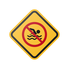 prohibition of swimming in the pool sign