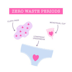 Zero waste periods kit. Eco alternatives. Vector illustration