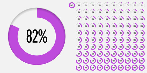 Set of circle percentage diagrams (meters) from 0 to 100 ready-to-use for web design, user interface (UI) or infographic - indicator with purple