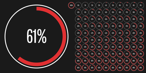Set of circle percentage diagrams (meters) from 0 to 100 ready-to-use for web design, user interface (UI) or infographic - indicator with red