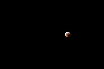 Blood moon July 2018 - total lunar Eclipse 