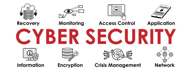 Cyber Security  - banner with web Icons set. Header for website or social media page design. Disaster Recovery, Monitoring, Access control, Application, Encryption. Infographic. Vector illustration