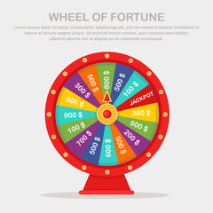 Wheel of fortune isolated on background. Roulette of fortune. Lottery, game in casino concept. Vector cartoon design