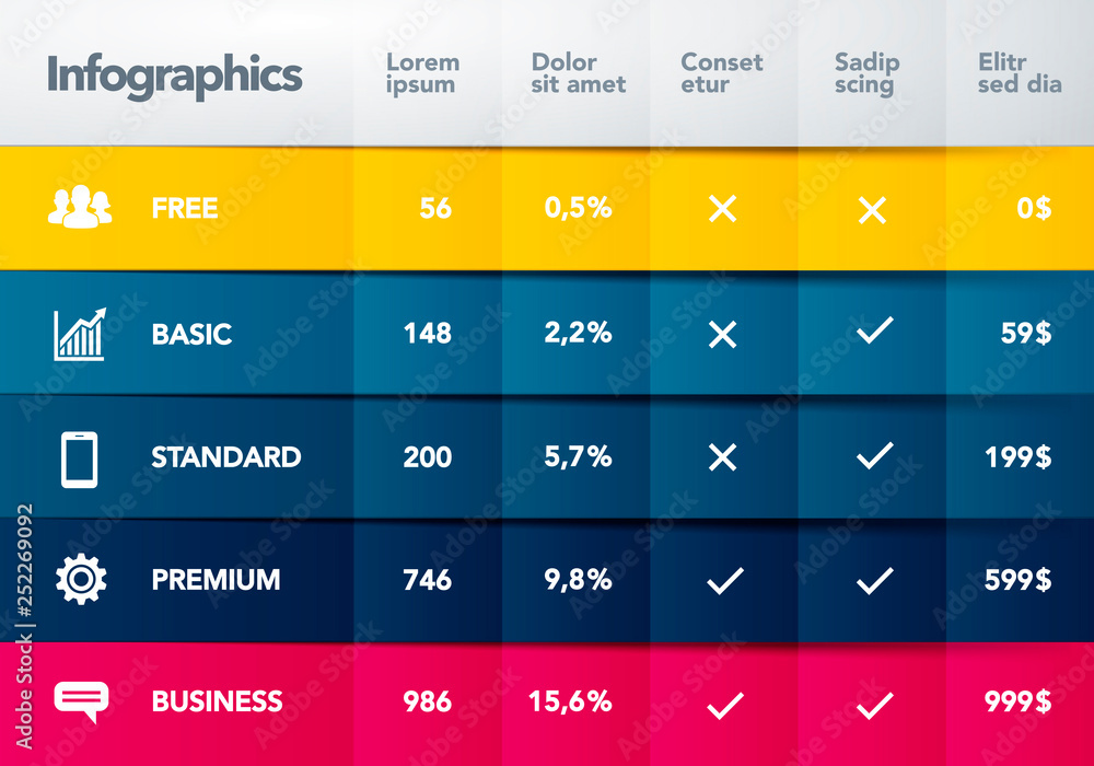 Poster vector price comparison table. services with description and icons