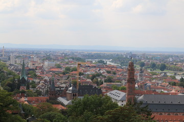 Stadt von oben