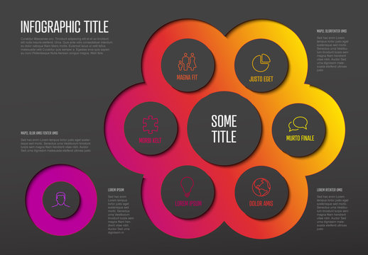 Dark Infographic Layout with Bright Connected Circle Elements