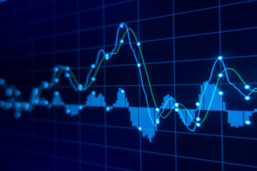 Naklejka premium Stock market trading graph and candlestick chart for financial investment concept. Abstract finance background.