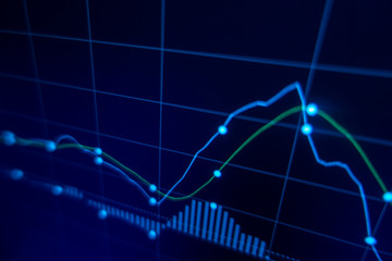 Stock market trading graph and candlestick chart for financial investment concept. Abstract finance background.