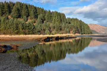 Reflection in the water clouds and mountains