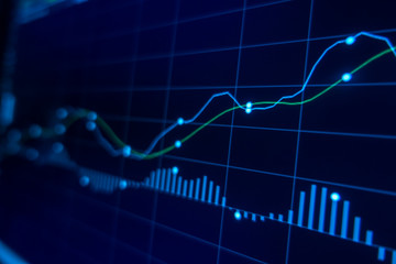 Stock market trading graph and candlestick chart for financial investment concept. Abstract finance background.