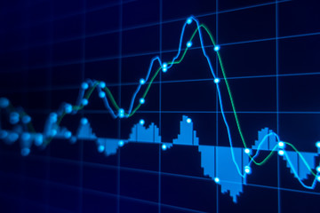 Stock market trading graph and candlestick chart for financial investment concept. Abstract finance background.