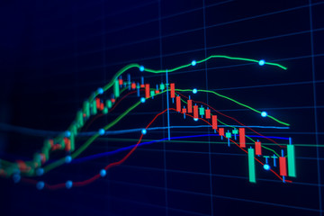 Stock market trading graph and candlestick chart for financial investment concept. Abstract finance background.