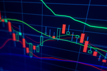 Stock market trading graph and candlestick chart for financial investment concept. Abstract finance background.