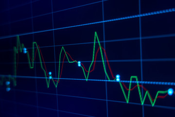 Stock market trading graph and candlestick chart for financial investment concept. Abstract finance background.