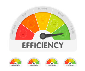 Efficiency meter with different emotions. Measuring gauge indicator vector illustration. Black arrow in coloured chart background