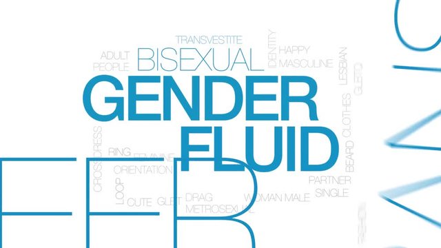 Gender fluid animated word cloud. Kinetic typography.