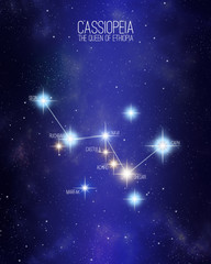 Cassiopeia the queen of Ethiopia constellation on a starry space background with the names of its main stars. Relative sizes and different color shades based on the spectral star type. © Matthieu
