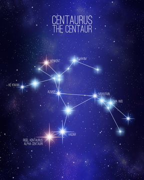Centaurus the centaur constellation on a starry space background with the name of its main stars. Relative sizes and different color shades based on the spectral star type.