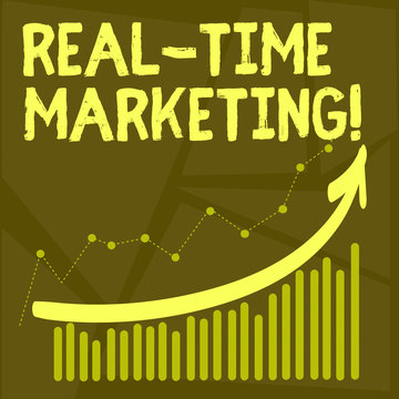 Conceptual hand writing showing Real Time Marketing. Business photo text Creating a strategy focused on current relevant trends