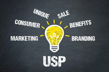 USP (Unique Selling Proposition)