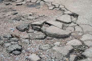 Poor condition of the road surface. Winter season. Hole in the asphalt, risk of movement by car, bad asphalt, dangerous road, potholes in asphalt.  Kiev,Ukraine